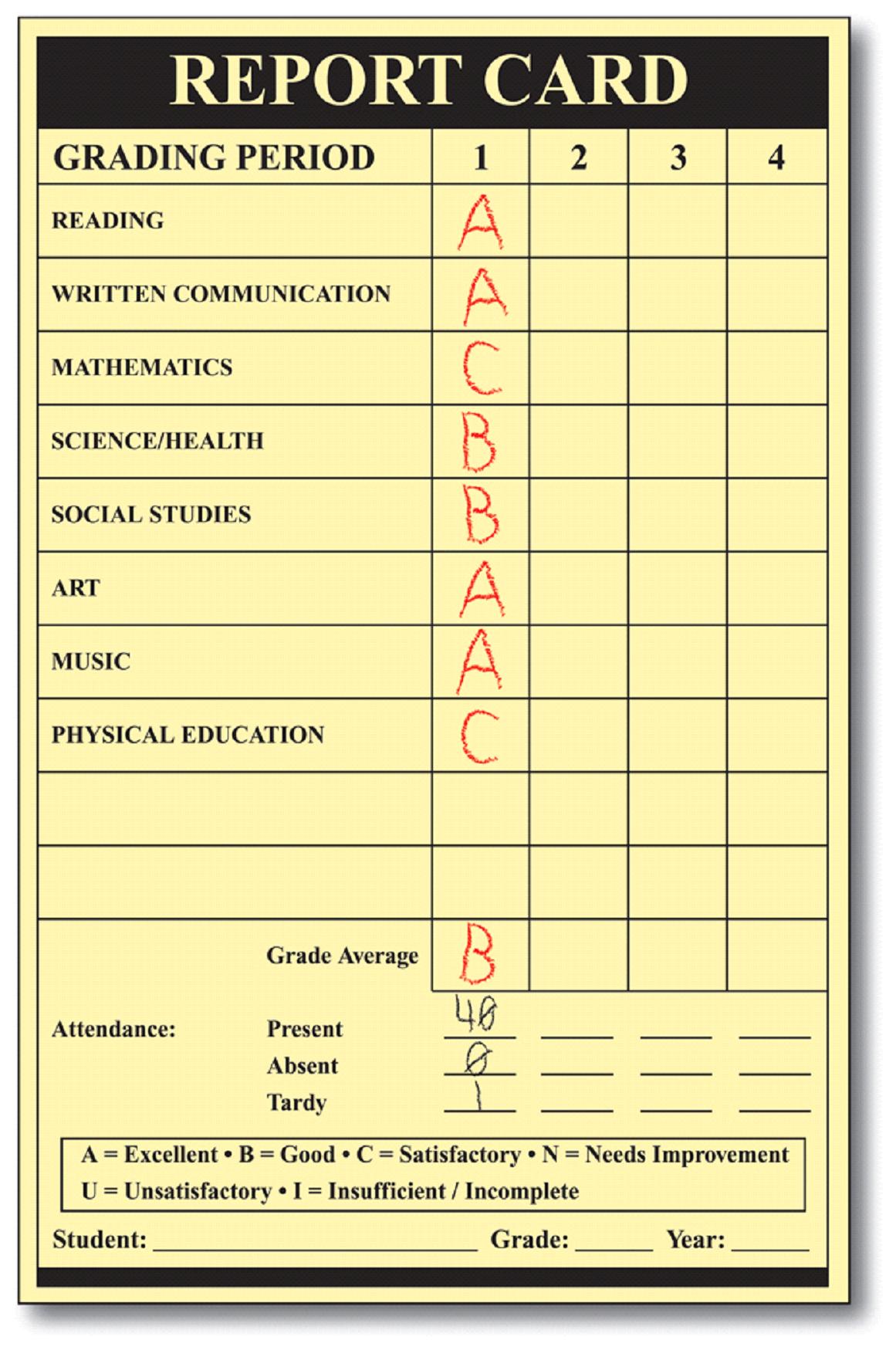 Cinemastance’s Hollywood Report Card: May-August 2012